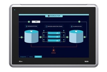 Network Customer Required 12'' Industrial Panel TFT-LCD Touch Screen with iX Runtime