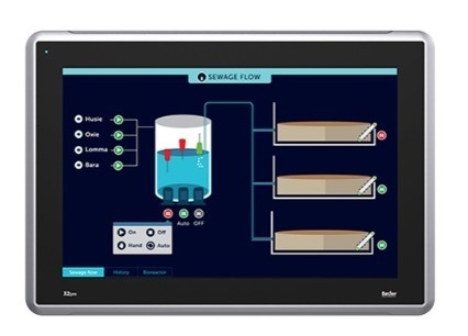 Post Shipping Industrial Automation X2 Pro 15 Touch Screen All In One Computer Panel PC