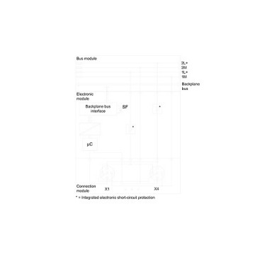 High Feature Channel Diagnostics for 6ES7147-4JD00-0AB0 Bus Module 4 IO-Link Interface