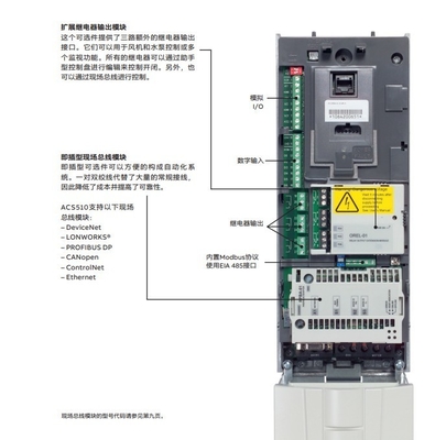 ABB ACS510-01-03A3-4 Inverter Three-Phase 380V-480V Input Customized Size 465*365*225