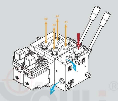 Proportional Valve PVG32 Series Youli PV-4/2s with Maximum Flow Rate of 110L/MIN