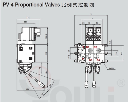 Proportional Valve PVG32 Series Youli PV-4/2s with Maximum Flow Rate of 110L/MIN