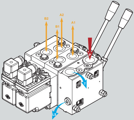 Proportional Valve PV-4 Series The Ultimate Solution for Your Control Voltage Needs