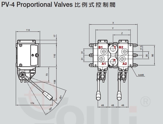 110L/MIN Maximum Flow Rate Hydraulic Proportional Control Valves for Replacing PVG 32