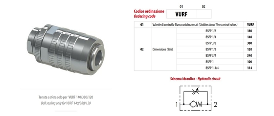 Steel Unidirectional Flow Control Valves Port Size G 1/2&quot; Max Flow 45L/min and 350bar