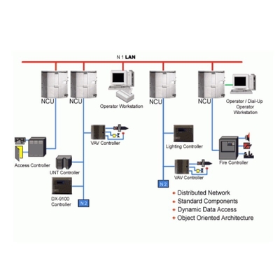 Siemens GBB161.1E Building Automation Damper Actuator Valves and Actuators 100% Original