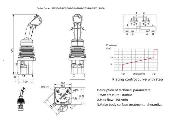 Direction Control Hydraulic Valves for Skid Steer Loaders and Crane Remote Control