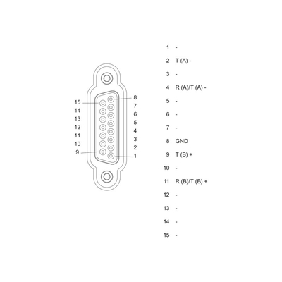 Excellent SIMATIC S7-1500 CM PTP RS422/485 HF Communication Module for Serial Connection